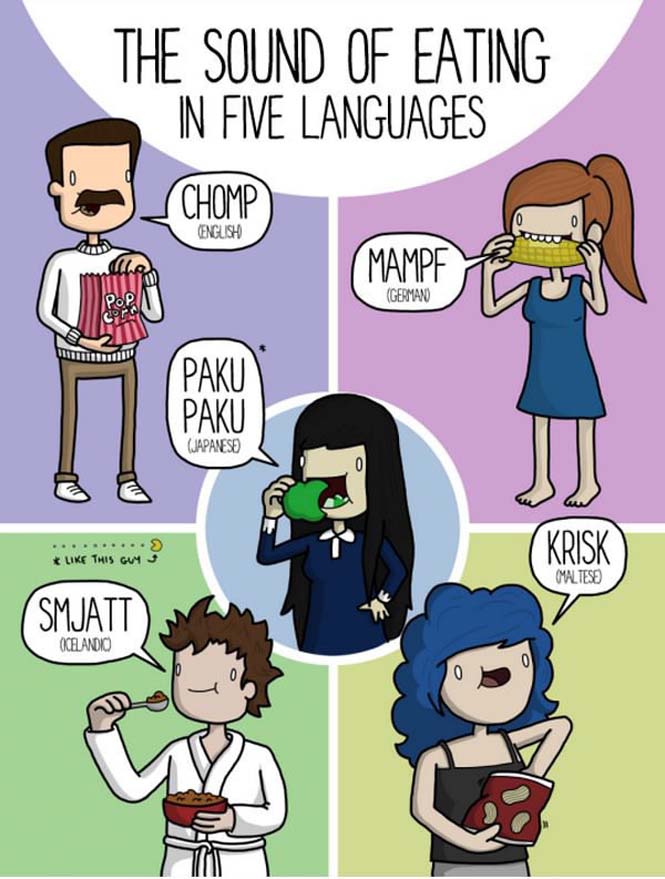 Καθημερινοί ήχοι σε διάφορες γλώσσες (1)